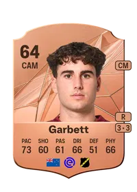 Matthew Garbett Acheter Des Credit FC 25