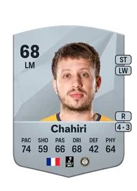 Mehdi Chahiri Crediti FIFA