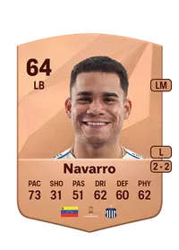 Miguel Navarro Acheter Des Credit FC 25