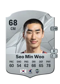 Min Woo Seo Compra Monedas FC 25