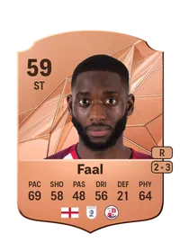Muhammadu Faal Achat Credit FC 25