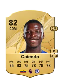 Moisés Caicedo FIFA Coins
