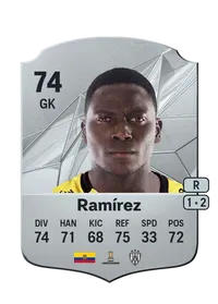 Moisés Ramírez CreditFUT