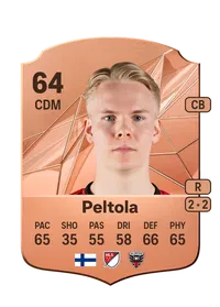 Matti Peltola Acheter Credit FC 25