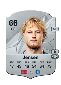 Magnus R. Jensen Achat Credit FC 25