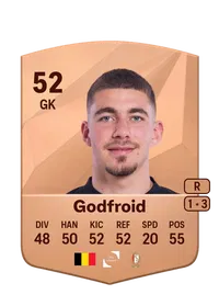 Matteo Godfroid FIFA Ultimate Team Coins Kaufen