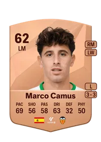 Marco Camus Muñoz FUT Crédit