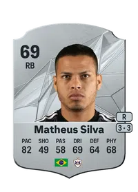 Matheus de Barros da Silva Comprar Monedas FC25