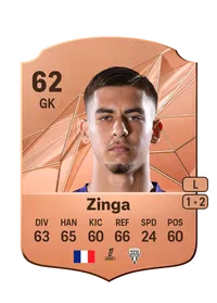 Melvin Zinga Credit FC25