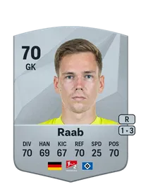 Matheo Raab Comprar Monedas FC25