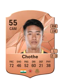 Makan Winkle Chothe Crediti FIFA