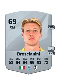 Marco Brescianini FIFA Münzen Kaufen