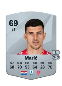 Mirko Marić FIFA Coins