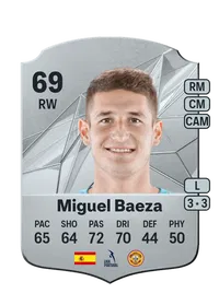 Miguel Baeza Pérez Credit FIFA