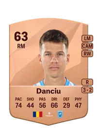 Marian Danciu Monedas FC 25