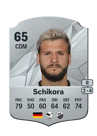Marco Schikora Credit FUT