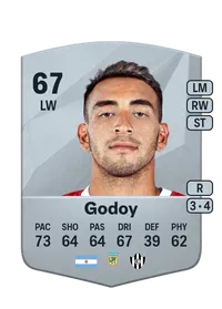 Matías Godoy Monedas FC 25