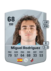 Miguel Rodríguez Vidal Credit FUT