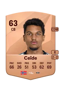 Mikkel Ceïde CreditFUT