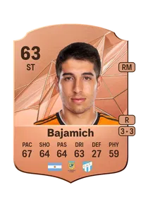 Mateo Bajamich Credit FUT
