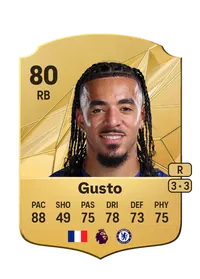 Malo Gusto FIFA Coins Verkaufen