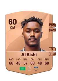 Mansour Al Bishi FC25 Coins