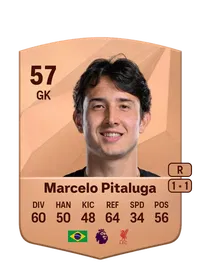 Marcelo Pitaluga Crediti FIFA 25