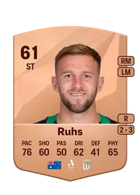Michael Ruhs Monedas FIFA 25