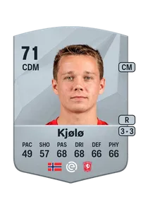 Mathias Kjølø FUT Crédit