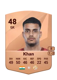 Muheet Shabir Khan FUT Crédit