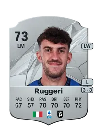 Matteo Ruggeri Credits FC 25