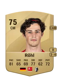 Merlin Röhl Monedas FC 25