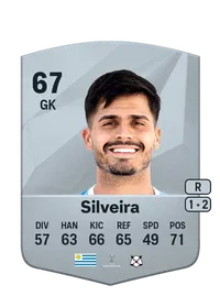 Mauro Silveira Monedas EA FC 25