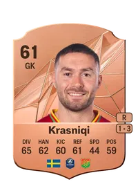 Mergim Krasniqi FIFA Coins