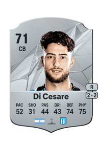 Marco Di Cesare Credit FUT