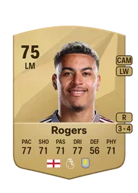 Morgan Rogers EA FC 25 Coins