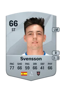 Max Svensson Río FIFA Coins