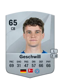 Max Geschwill Crediti FIFA