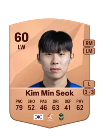 Min Seok Kim Crediti FC 25