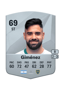 Milton Giménez Credit FUT
