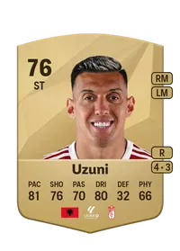 Myrto Uzuni FIFA 25 Coins