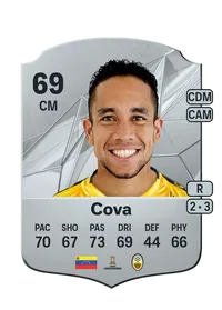 Maurice Cova Monedas FC 25