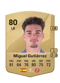 Miguel Gutiérrez Ortega EA FC 25 Coins Kaufen