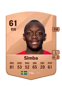 Moonga Simba Monedas FIFA 25