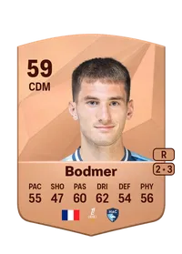 Mathéo Bodmer Monedas FC 25