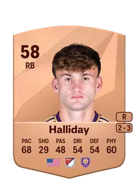 Michael Halliday FUT Crédit