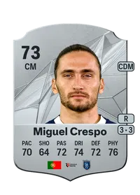 Miguel Crespo da Silva FIFA Coins