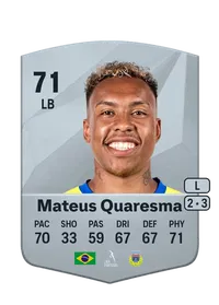 Mateus Quaresma Correia CreditFUT
