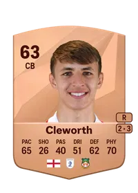 Max Cleworth Monedas FIFA 25