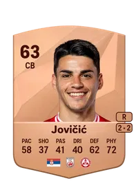 Miloš Jovičić CreditFUT